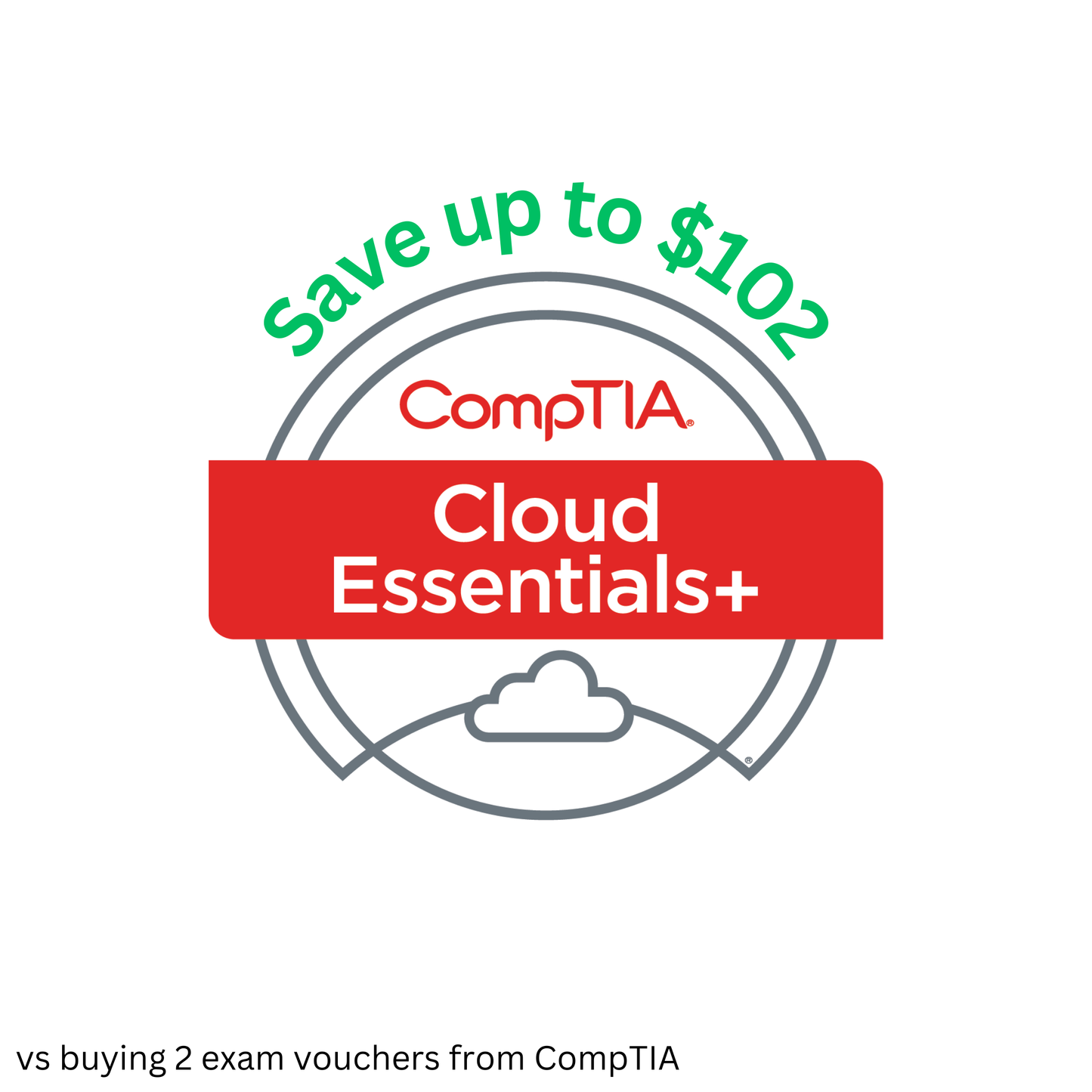 CompTIA Cloud Essentials+ Voucher (USD)