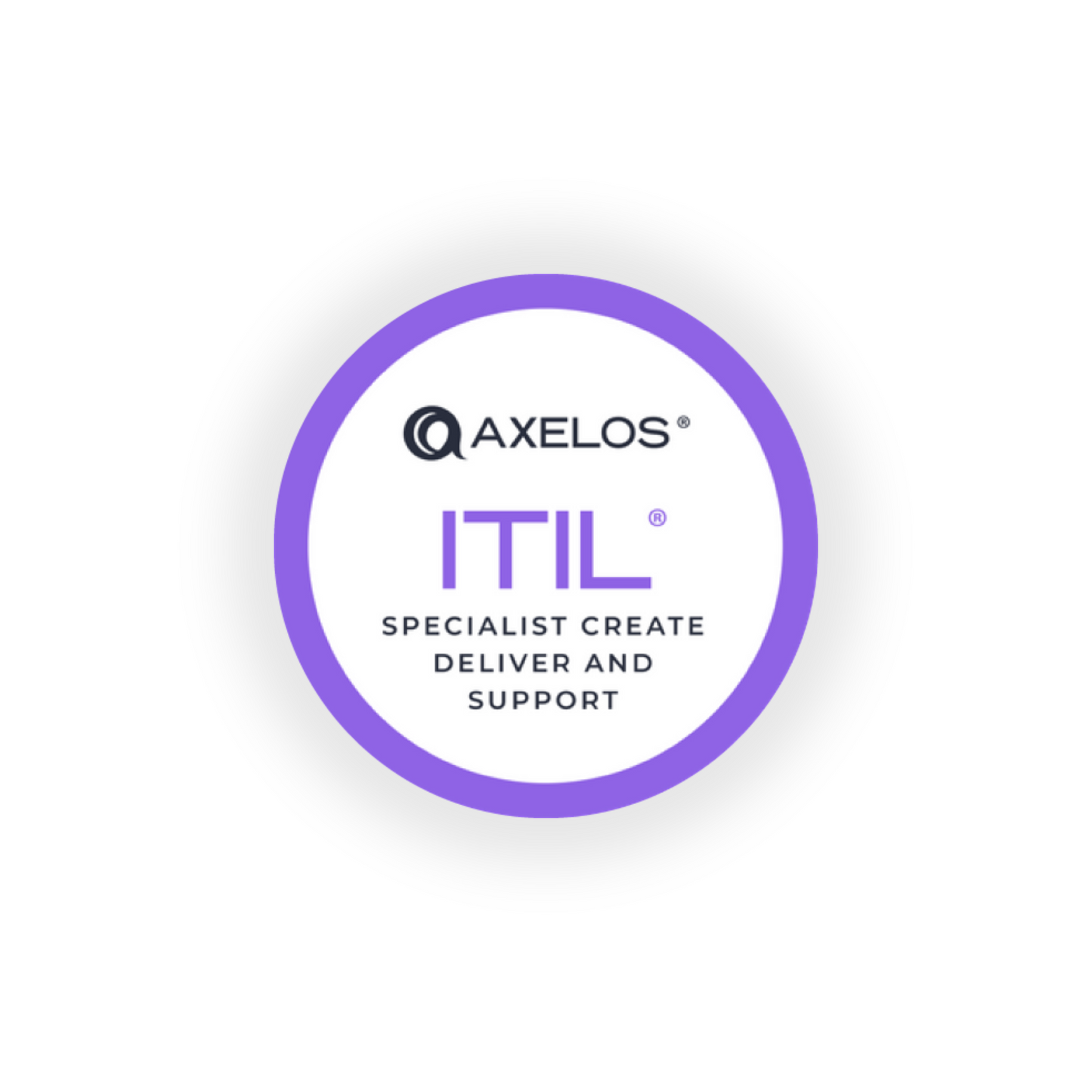 ITIL® Specialist: Create, Deliver, and Support Voucher