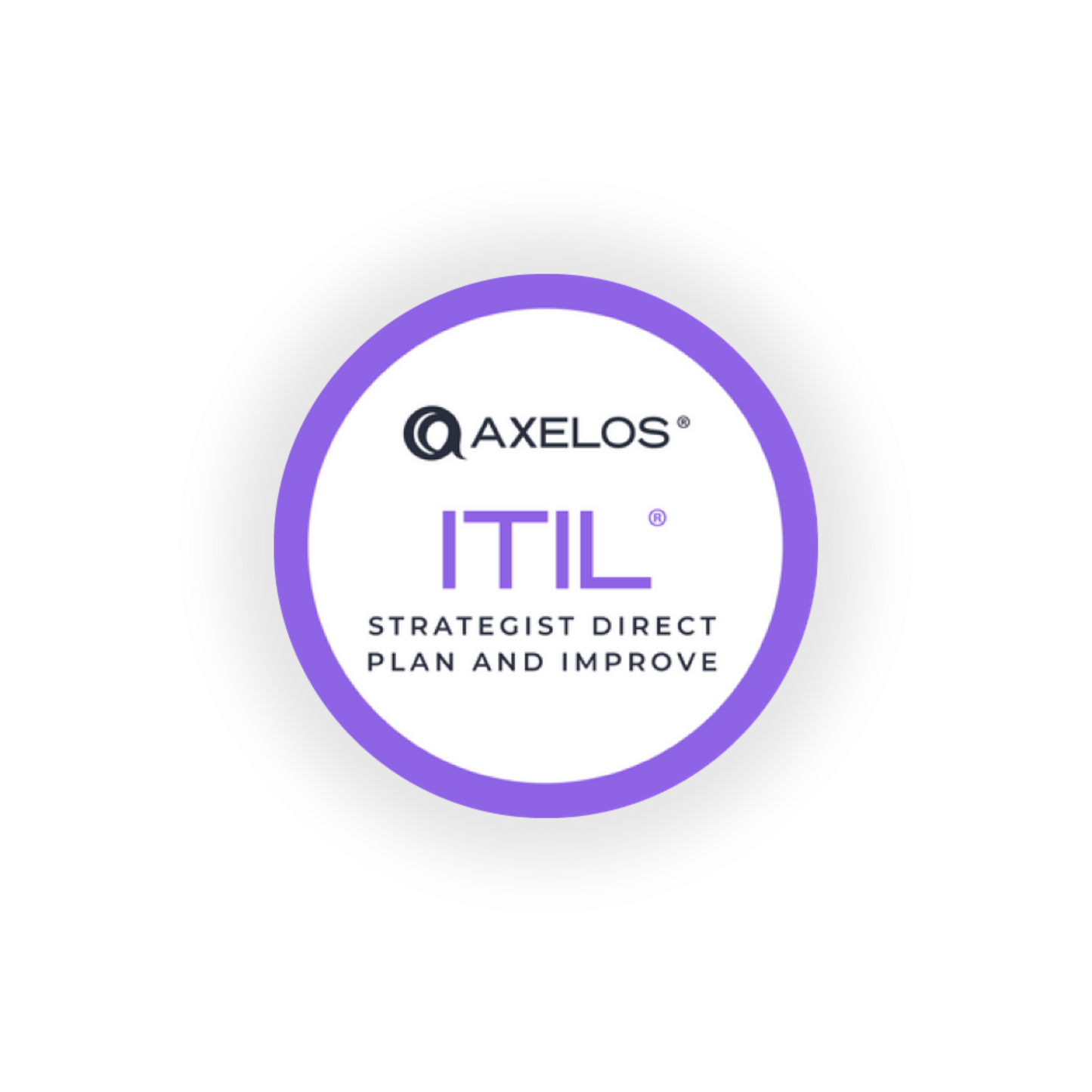 ITIL® Strategist: Direct, Plan & Improve Voucher